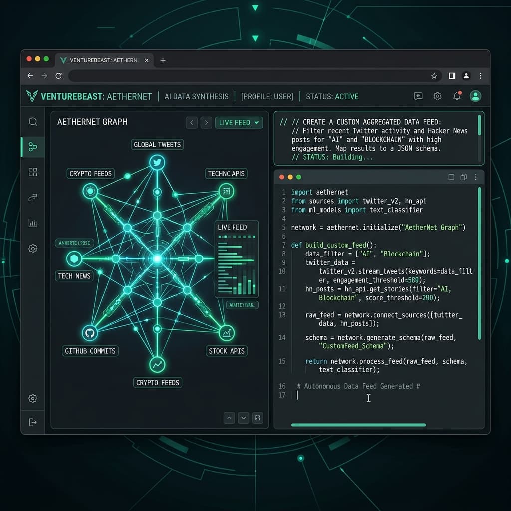 Browser mockup of a dark "Aethernet Graph" app, with a network of data feeds beside Python code for a custom feed
